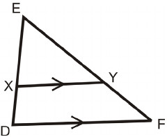 Converse of the Triangle Proportionality